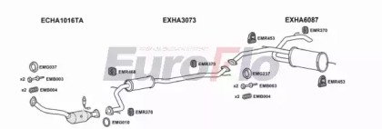 EuroFlo HACIV14 1011