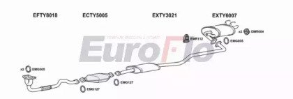 EuroFlo TYCOR16 1015B