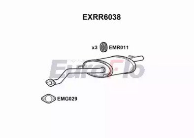 EuroFlo EXRR6038