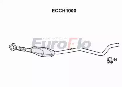 EuroFlo ECCH1000