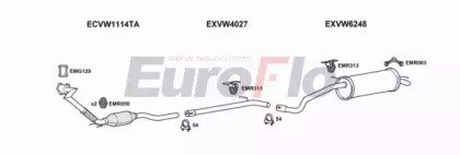 EuroFlo VWPOL14D 1008B