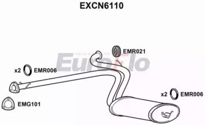 EuroFlo EXCN6110