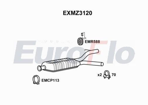 EuroFlo EXMZ3120