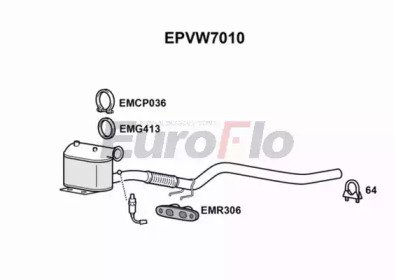 EuroFlo EPVW7010