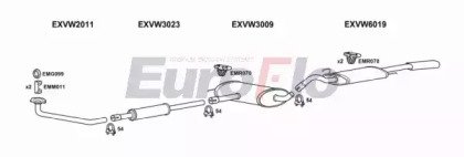 EuroFlo VWPAS18 2004A