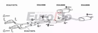 EuroFlo AUA624 3015A