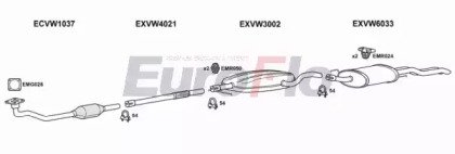 EuroFlo VWGOL19D 3001B