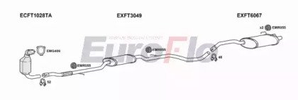 EuroFlo FTPAN13D 1001A
