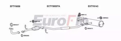 EuroFlo TYRAV18 3001B