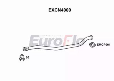 EuroFlo EXCN4000