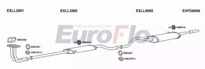 EuroFlo LLSAM15 2001A