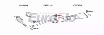 EuroFlo FDFOC18D 2001A