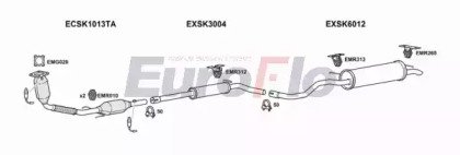 EuroFlo SKFAB14 3001C