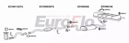 EuroFlo VWGOL16 1029A26
