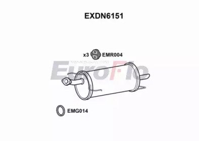 EuroFlo EXDN6151