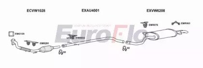 EuroFlo VWBOR19D 2001A