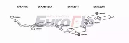 EuroFlo KASOR25D 3001B