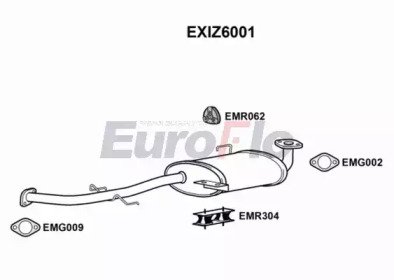 EuroFlo EXIZ6001