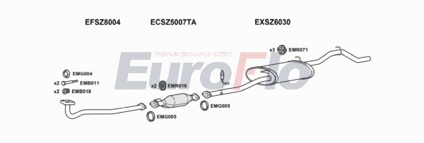 EuroFlo SZALT10 1001C EuroFlo SZALT10 1001C