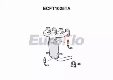 EuroFlo ECFT1025TA