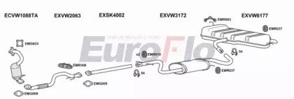 EuroFlo VWGOLP14 1008B