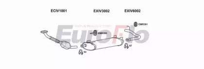 EuroFlo IVDAI28D 9015A