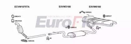 EuroFlo VWTOUR20D 6008D