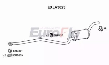 EuroFlo EXLA3023