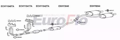 EuroFlo HYCOU27 4001C