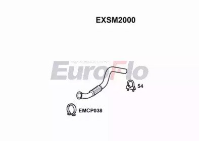 EuroFlo EXSM2000