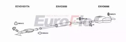 EuroFlo VOS8025 2001