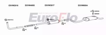 EuroFlo VWPOL13 1001F