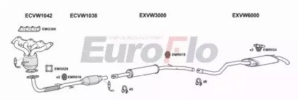 EuroFlo VWPOL10 1022C