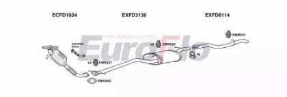 EuroFlo FDFOC18D 1001B