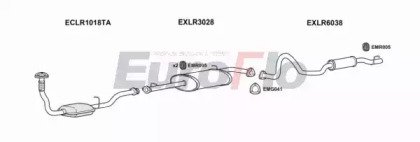 EuroFlo LRDEF25D 7032C