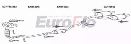 EuroFlo HYCOU20 4011D