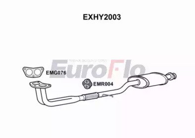 EuroFlo EXHY2003