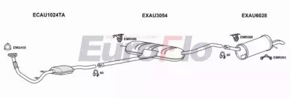 EuroFlo AUA625D 2011B