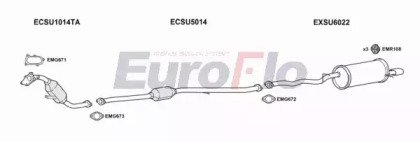 EuroFlo SUIMP20 1018A