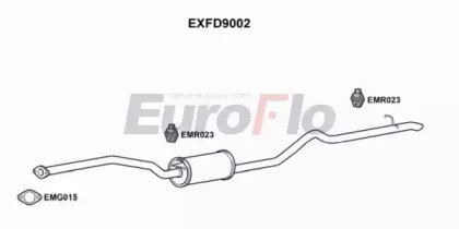 EuroFlo EXFD9002