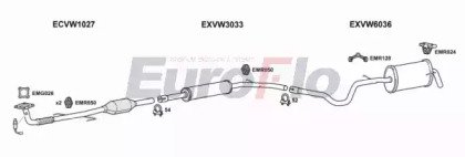 EuroFlo VWLUP14 1001A