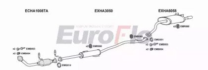 EuroFlo HACRV20 3008A