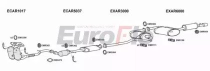 EuroFlo ARSPI20 5008B