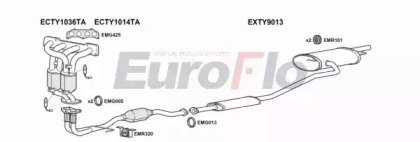 EuroFlo TYAVE18 1004B