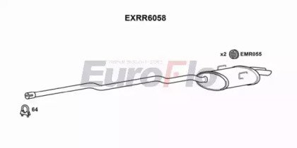 EuroFlo EXRR6058