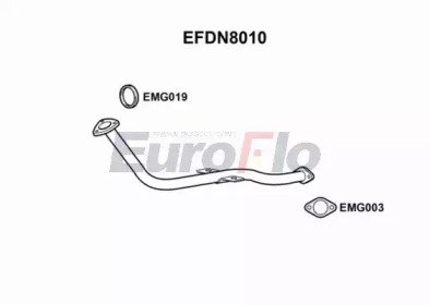 EuroFlo EFDN8010