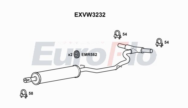 EuroFlo EXVW3232 EuroFlo EXVW3232