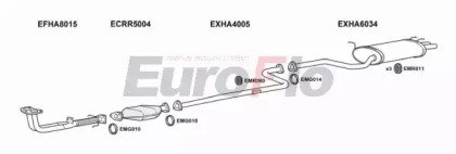 EuroFlo HAPRE20 4008B