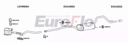 EuroFlo AUA320D 0118LHD