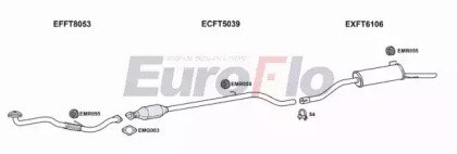 EuroFlo FTPUN19D 1004A